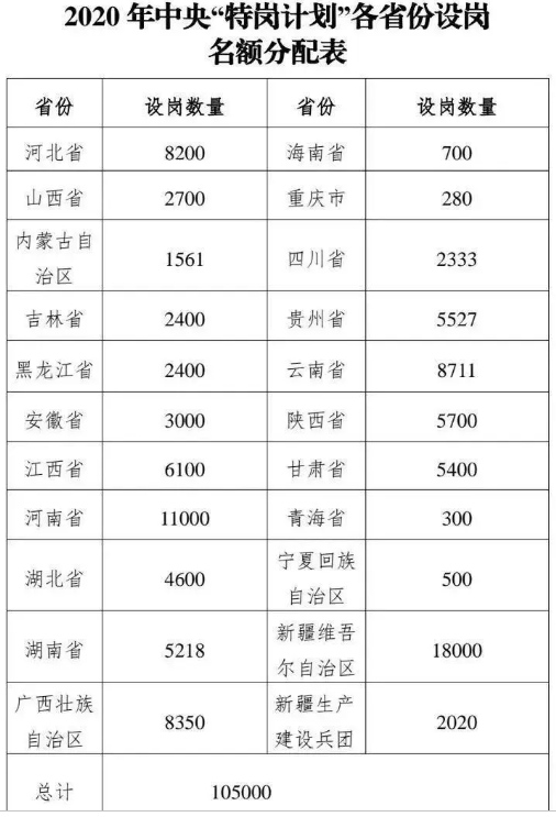 1591169638698314.png image.png