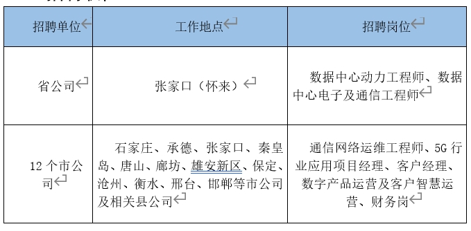 1741067423618073.png 表1.png