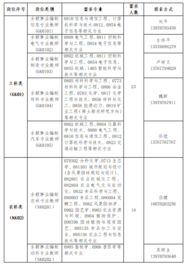 1751943192268177.png 图片1.png